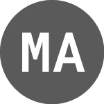 Logo of Manz Automation Ag Npv (M5ZD).