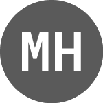 Logo of Melia Hotels Internation... (MELE).