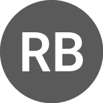 Logo of Roche Bobois (RBOP).