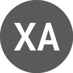 Logo of Xilam Animation (XILP).