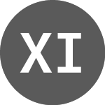 Logo of Xtrackers IE Public (XUFND).