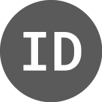 Logo of iShares Developed Market... (IDWP.GB).