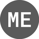 Logo of MP Evans (MPE.GB).