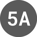 Logo of 5E Advanced Materials (5EA).