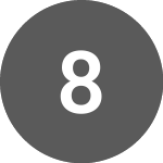 Logo of 8 (8CONB).