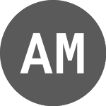 ABRO Logo