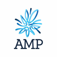 AMP Share Chart - AMPPB