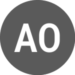 Logo of Australia Oriental Minerals (AOM).