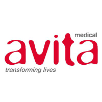 AVITA Medical Share Chart - AVH