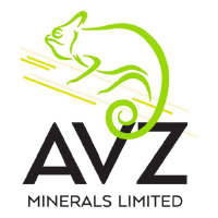 AVZ Minerals Share Chart - AVZ