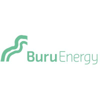 Logo of Buru Energy (BRU).