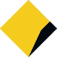 Commonwealth Bank of Aus... Level 2 - CBAPD