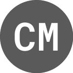 Logo of Cyclone Metals (CLEDA).