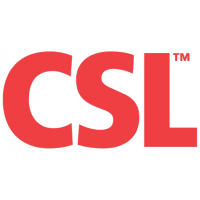 CSL Share Chart - CSL