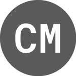 Logo of Convergent Minerals (CVG).