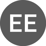 Logo of ENRG Elements (EELN).