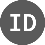 Logo of Integral Diagnostics (IDXN).