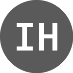 Logo of Incannex Healthcare (IHLOB).