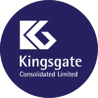 Kingsgate Consolidated Historical Data - KCN