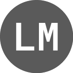 Legend Mining Share Chart - LEG