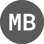 Macquarie Bank Historical Data - MBLPA