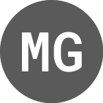 Logo of Melodiol Global Health (ME1DH).