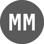 Logo of Metallica Minerals (MLMNC).