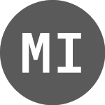 Logo of Macquarie Investment Man... (MQAE).