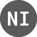 Logo of Nordic Investment Bank (NIBHF).