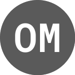 Logo of OncoSil Medical (OSLN).