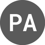 Logo of Panorama Auto Trust 2024 1 (PA2HA).