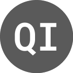 Logo of Quest Investments (QST).