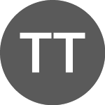 Triton Trust No 8 in res... Historical Data - TT3HD