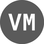 Logo of Victory Mines (VICO).