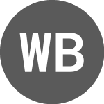 Westpac Banking Historical Data - WBCHBS