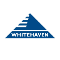Whitehaven Coal Share Chart - WHC