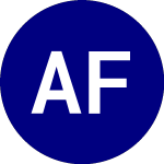 Logo of Abacus FCF Leaders ETF (ABFL).