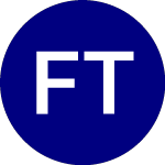 Logo of First Trust Active Facto... (AFLG).