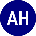 Logo of Adaptive High Income ETF (AHHX).