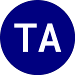 Logo of Tcw Artificial Intellige... (AIFD).