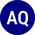 Logo of Ai Quality Growth ETF (AQGX).