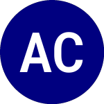 Logo of Avantis Core Municipal F... (AVMU).