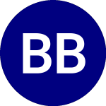 Logo of Bondbloxx Bbb Rated 5 to... (BBBI).