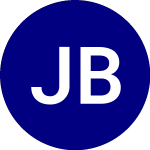Logo of JPMorgan BetaBuilders US... (BBIB).