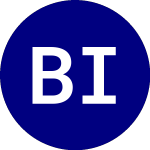 Logo of Brandes International ETF (BINV).