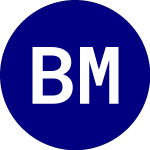 Logo of Bny Mellon Short Duratio... (BKSB).