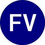 Logo of FT Vest Laddered Deep Bu... (BUFD).