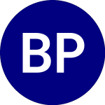 Logo of  (BWP).