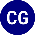 Logo of Capital Group Short Dura... (CGSM).
