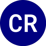 Logo of Calamos Russell 2000 Str... (CPRJ).